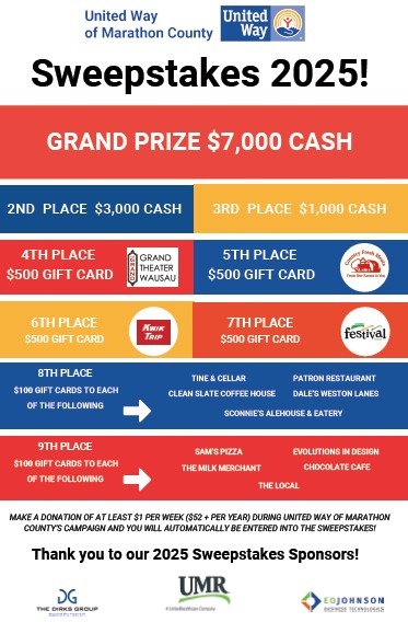 Poster of sweepstakes prizes 